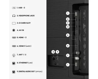 Телевизор Hisense 85E7S