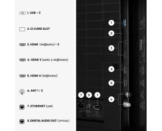 Телевизор Hisense 85E8S