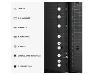 Телевизор Hisense 85UR8S
