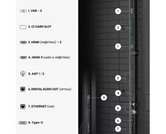 Телевизор Hisense 85UR9S
