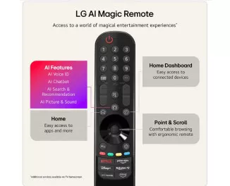 Телевизор LG 85QNED70B6A
