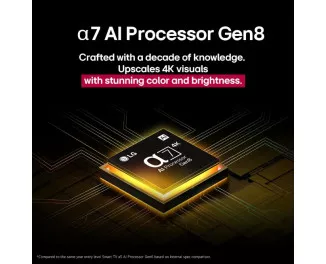 Телевізор LG NanoCell 55NANO90A6B
