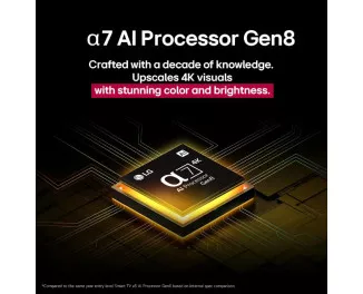 Телевізор LG NanoCell 75NANO90A6B