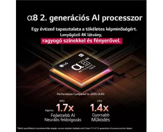 Телевизор LG OLED55B53LA