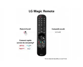 Телевізор LG OLED55C41LA