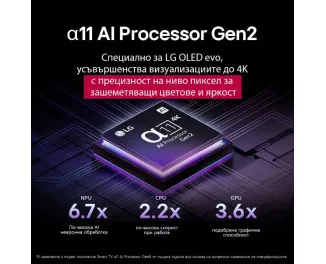 Телевизор LG OLED55G53LS