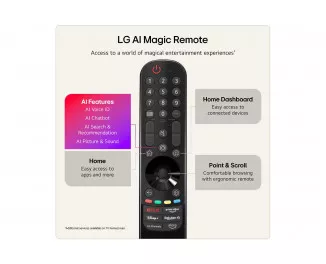 Телевизор LG OLED55G64LW