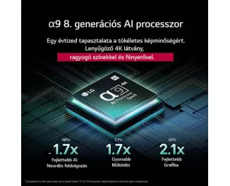 Телевизор LG OLED65C51LA
