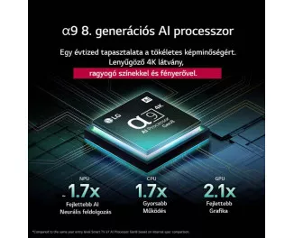 Телевізор LG OLED77C51LA