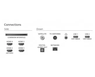 Телевизор PHILIPS 48OLED770/12