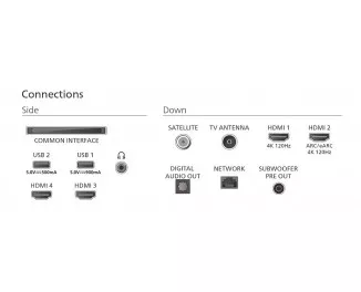 Телевизор PHILIPS 55OLED910/12