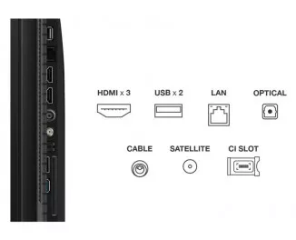 Телевизор TCL 43T69C
