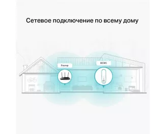 Точка доступа TP-Link RE365