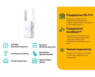 Точка доступа TP-Link RE605X