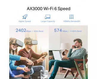 Точка доступа TP-Link RE700X