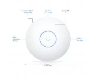 Точка доступа Ubiquiti UniFi U7 Long-Range (U7-LR)