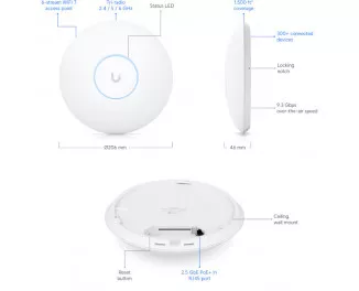 Точка доступа Ubiquiti UniFi U7 Pro (U7-PRO)