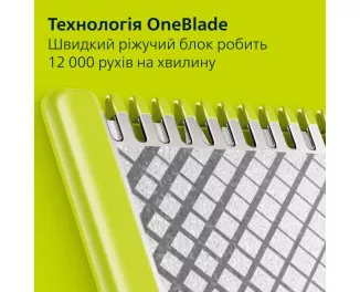 Тример для бороди та вусів PHILIPS OneBlade Pro 360 QP6542/15