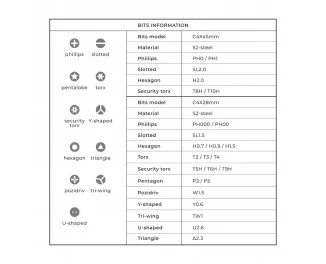 Универсальный набор инструментов Xiaomi HOTO Precision Screwdriver Kit Pro (QWLSD012)