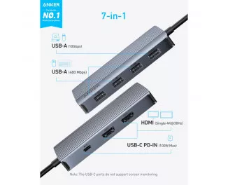 USB-хаб USB Type-C Anker Dual Display Hub (A83740A2)
