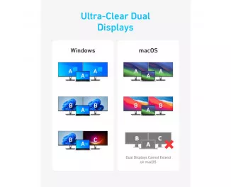 USB-хаб USB Type-C Anker Dual Display Hub (A83740A2)