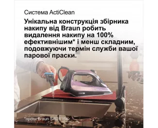 Утюг Braun TexStyle 9 SI 9661 VI