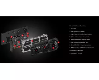 Видеокарта PowerColor Radeon RX 9070 XT 16GB GDDR6 Red Devil (RX9070XT 16G-E/OC)