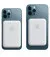 Зовнішній акумулятор Apple MagSafe Battery Pack (MJWY3)