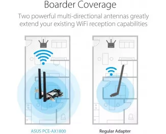 Wi-Fi адаптер ASUS PCE-AX1800