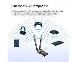 Wi-Fi адаптер TP-Link Archer TX55E