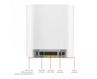 Wi-Fi Mesh система ASUS ExpertWiFi EBM68 1pk White (90IG07V0-MO3A60)