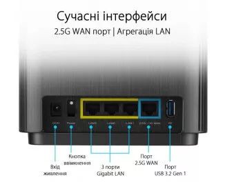 Wi-Fi Mesh система ASUS ZenWiFi XT9 (B-2-PK) (90IG0740-MO3B30)