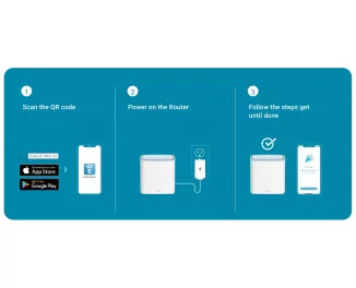 Wi-Fi Mesh система D-Link M32-2 EAGLE PRO AI 2-Pack