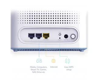 Wi-Fi Mesh система D-Link M32-3 EAGLE PRO AI 3-Pack