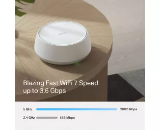 Wi-Fi Mesh система TP-Link Deco BE22 (2-pack)