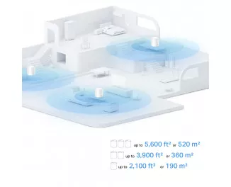 Wi-Fi Mesh система TP-Link Deco X10 (2-pack)