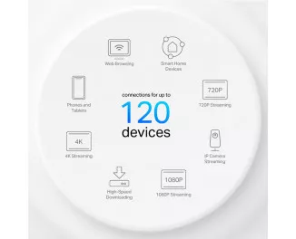Wi-Fi Mesh система TP-Link Deco X10 (2-pack)