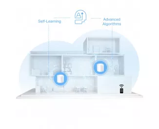 Wi-Fi Mesh система TP-Link Deco X10 (3-pack)