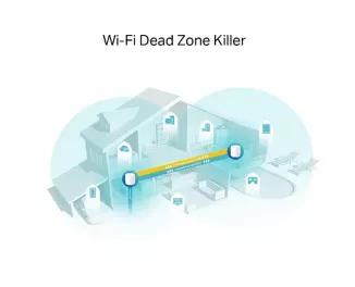 Маршрутизатор TP-Link Deco X60 (1-pack)