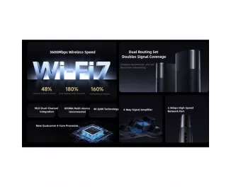Wi-Fi Mesh система Xiaomi BE3600 Pro 3-Pack (DVB4480GL)