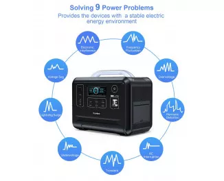 Зарядная станция Choetech BS005 960Wh | 1200W Global