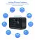 Зарядная станция Choetech BS005 960Wh | 1200W Global