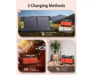 Зарядная станция CTECHi GT1500 1210Wh | 1200W Orange