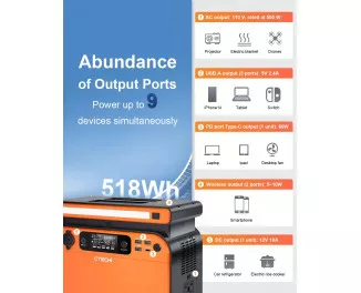 Зарядна станція CTECHi GT500 518Wh | 500W