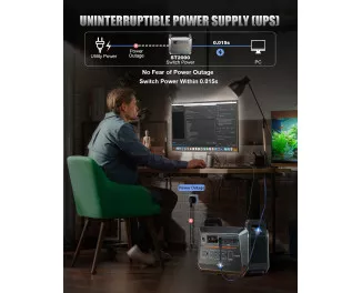 Зарядная станция CTECHi ST2000 1536Wh | 2000W