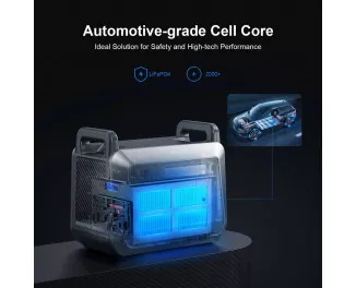 Зарядная станция CTECHi ST2000 1536Wh | 2000W
