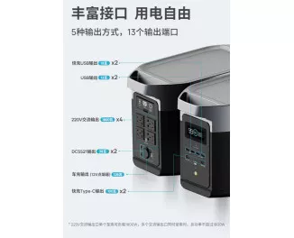 Зарядна станція EcoFlow DELTA 2 1024Wh | 1800W (ZMR330-CN) International