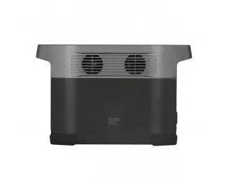 Зарядная станция EcoFlow DELTA Mini 882Wh | 1400W (DELTAmini-AU) International