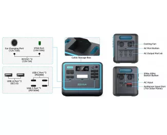 Зарядная станция EcoPlay EP2400 2048Wh | 2400W