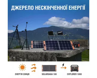 Зарядная станция Jackery Explorer 1000EU 1002Wh | 1000W